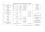 create bill of quantities for construction projects